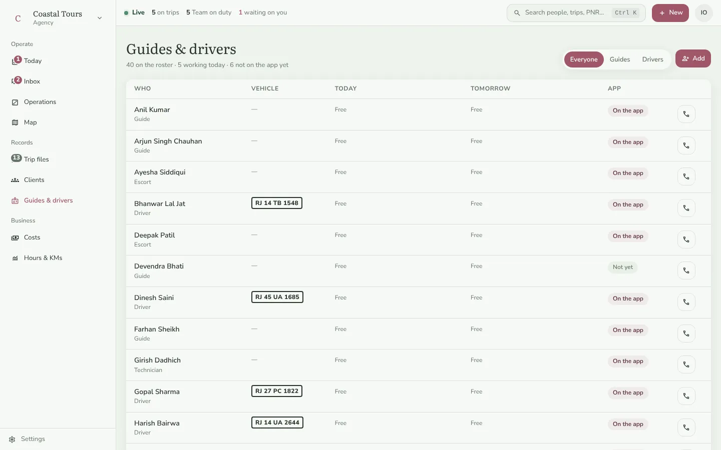 Guides & drivers: the roster with vehicles and who is free